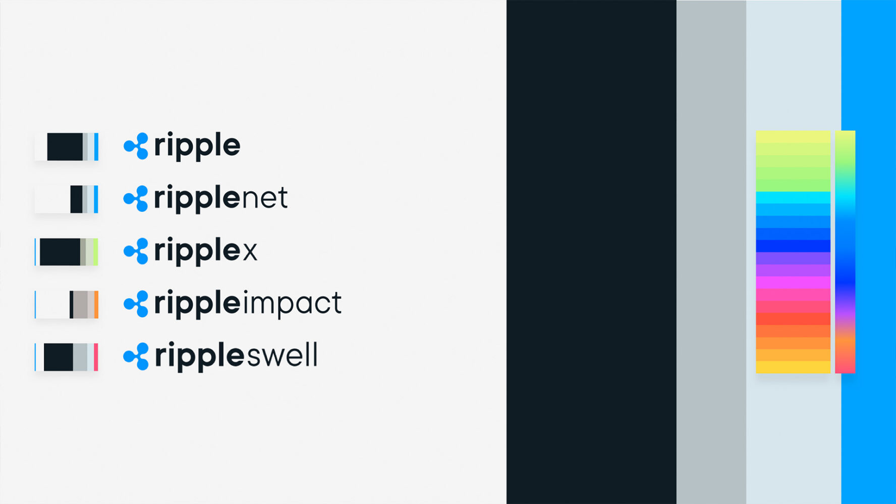 Branding