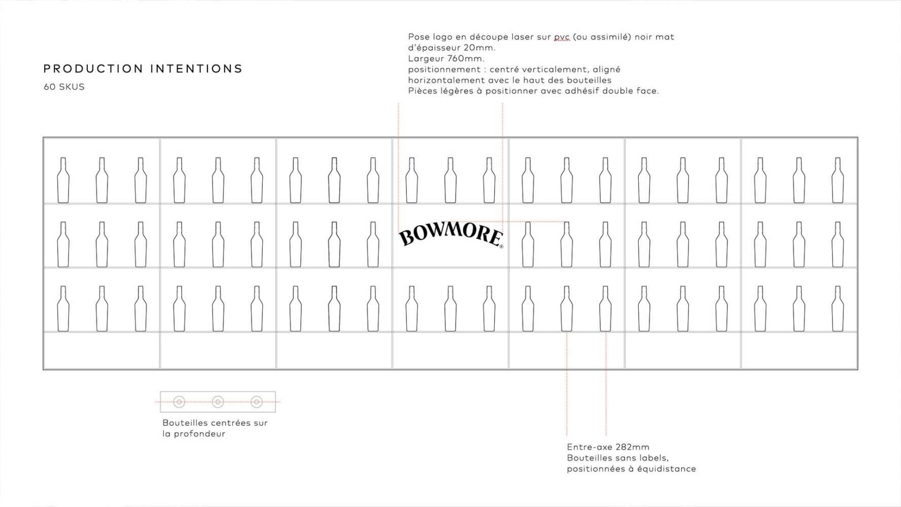 Bowmore